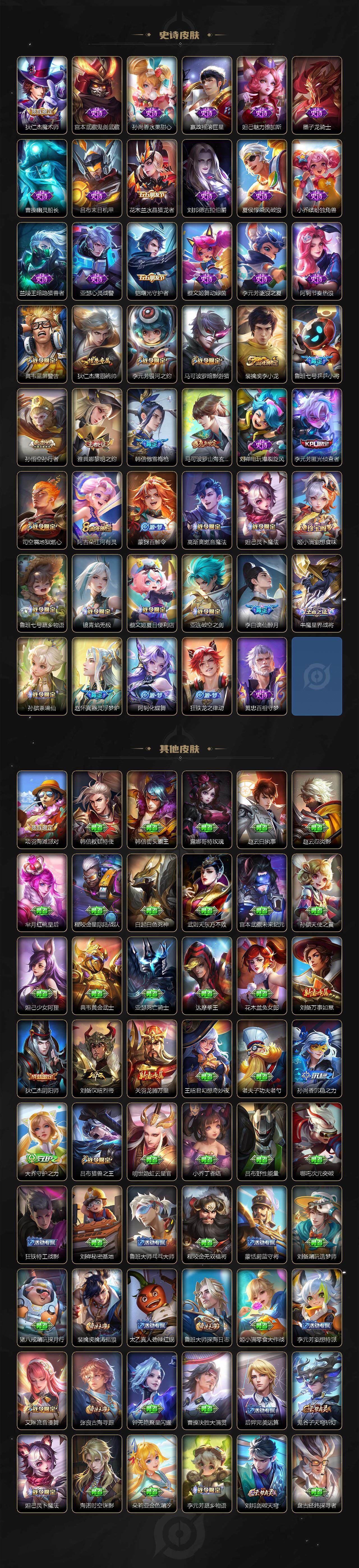 WZLX3371583王者荣耀账号详情图3