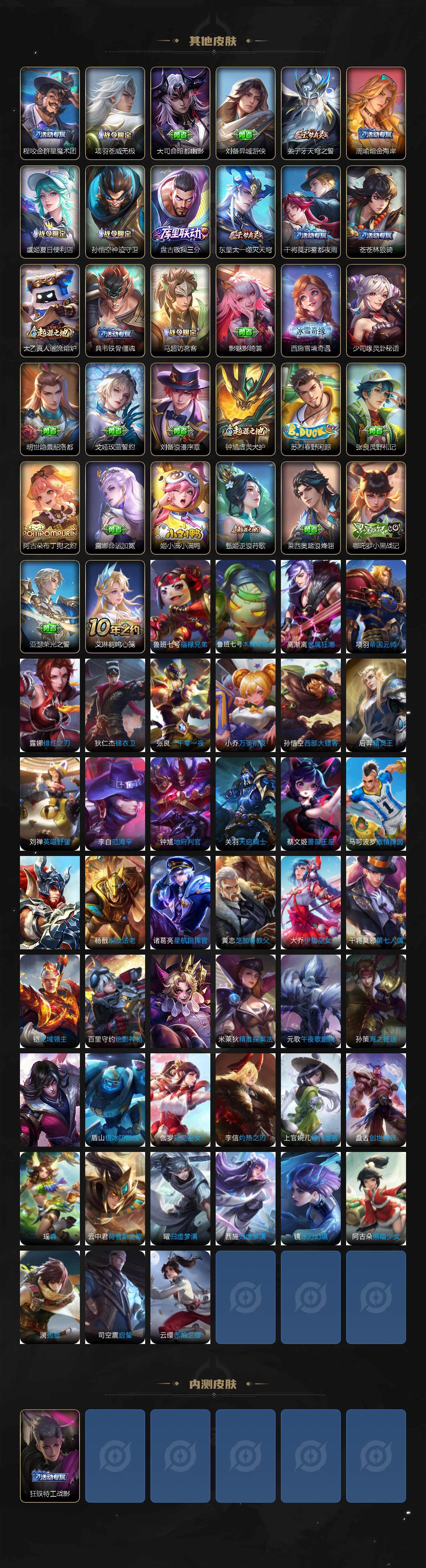 WZLX3371583王者荣耀账号详情图4