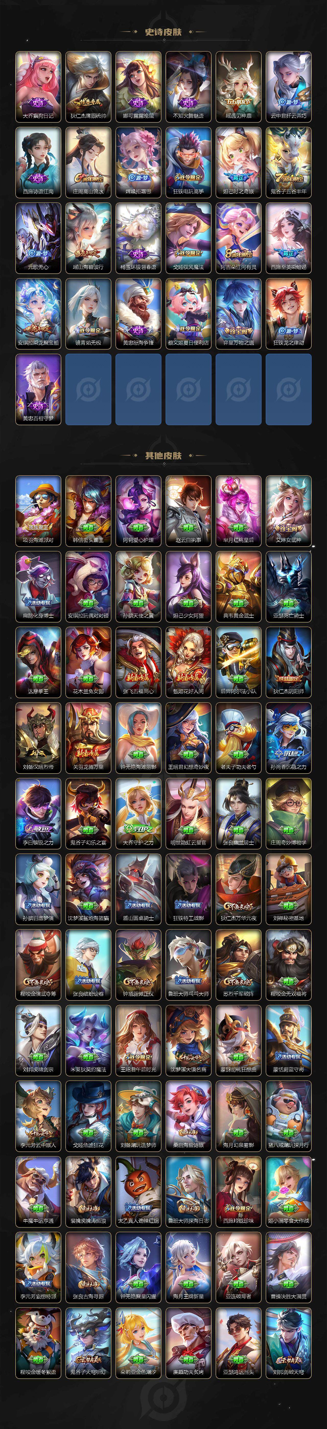 WZLX3371586王者荣耀账号详情图3