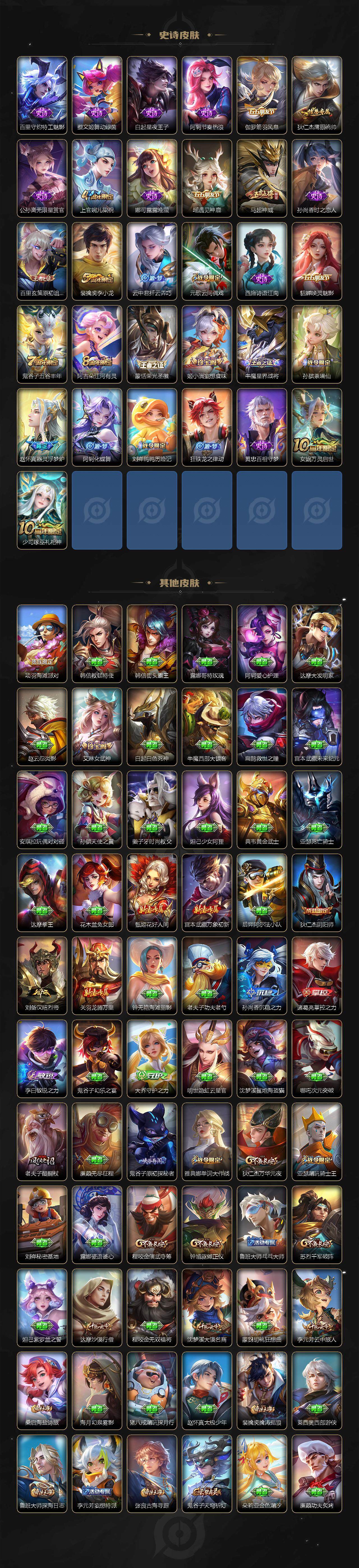 WZLFY3367779王者荣耀账号详情图3