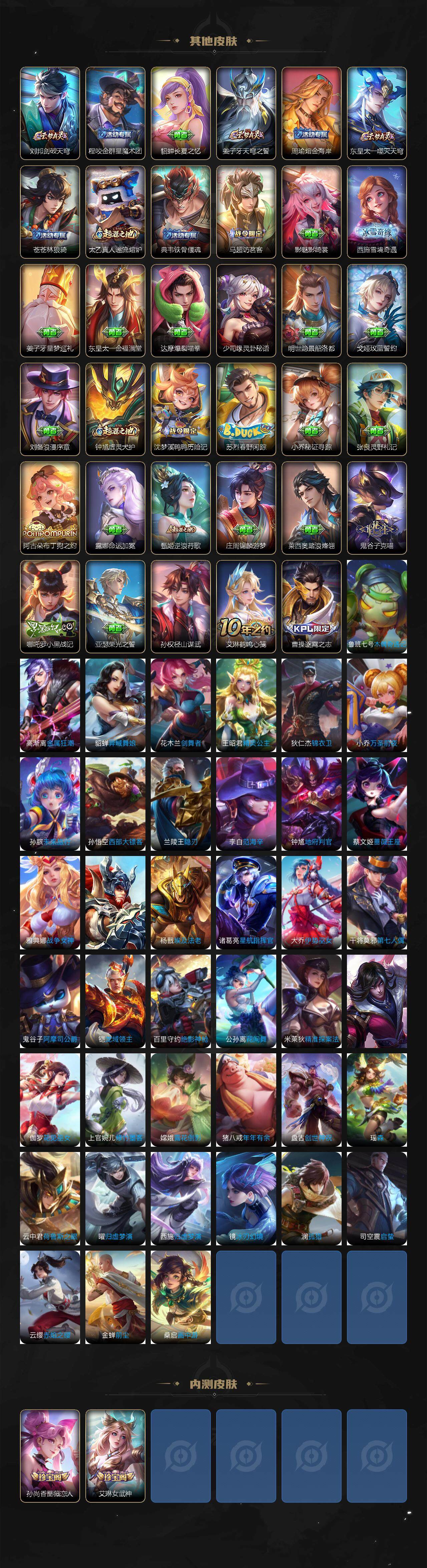 WZLFY3367779王者荣耀账号详情图4