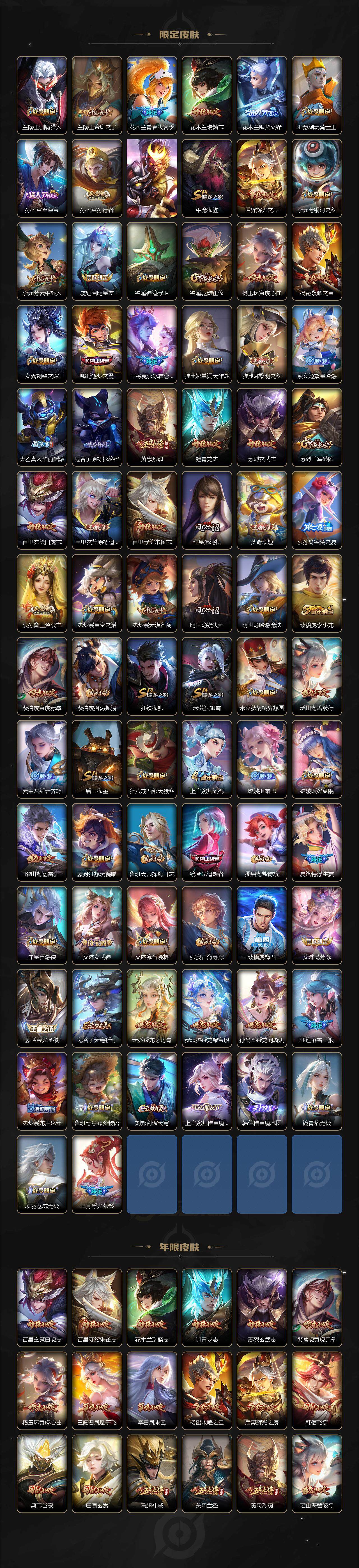 WZCMW3369178王者荣耀账号详情图3