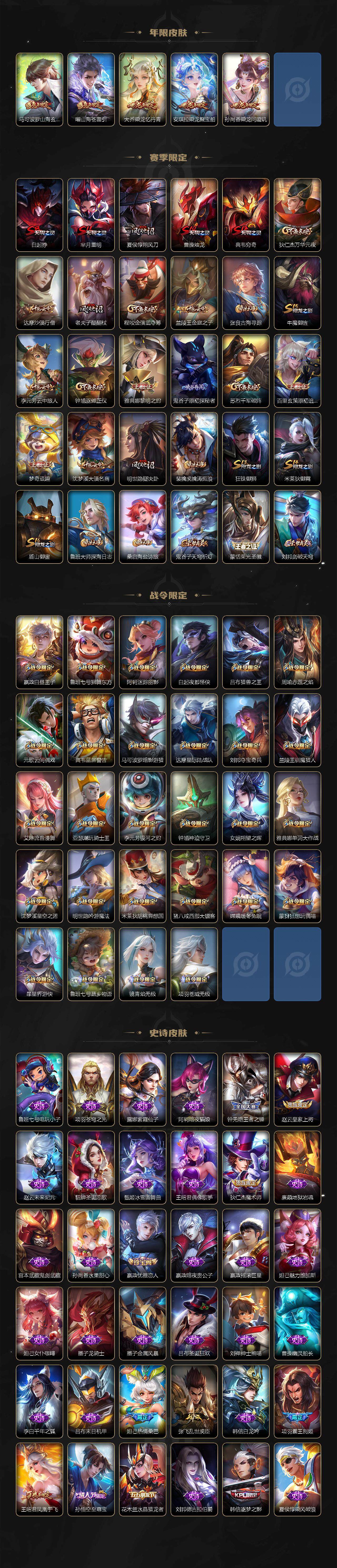 WZCMW3369178王者荣耀账号详情图4