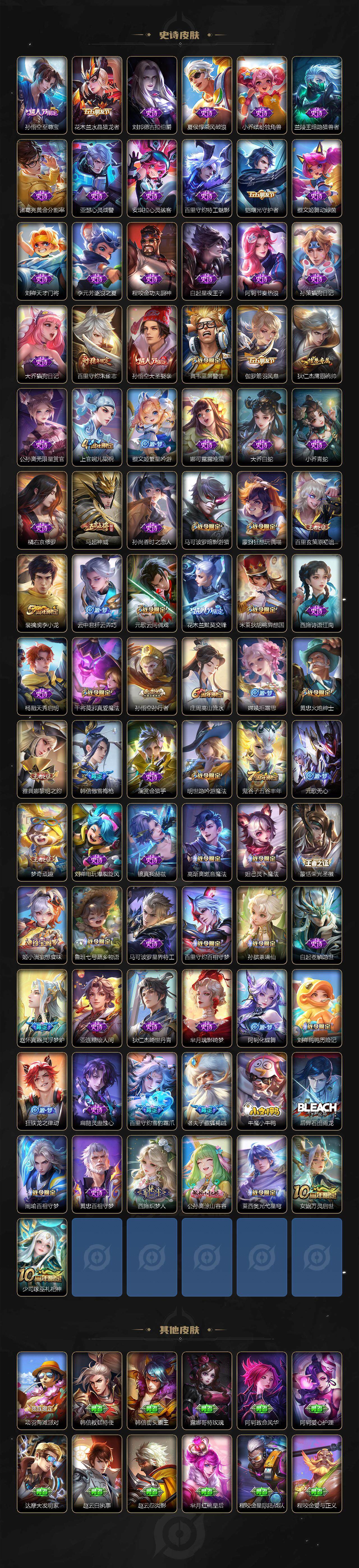 WZ0349427王者荣耀账号详情图4