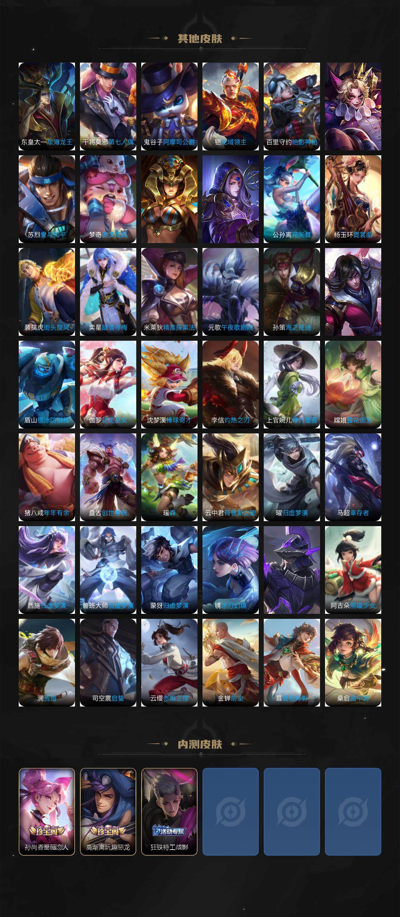 WZ0349427王者荣耀账号详情图7