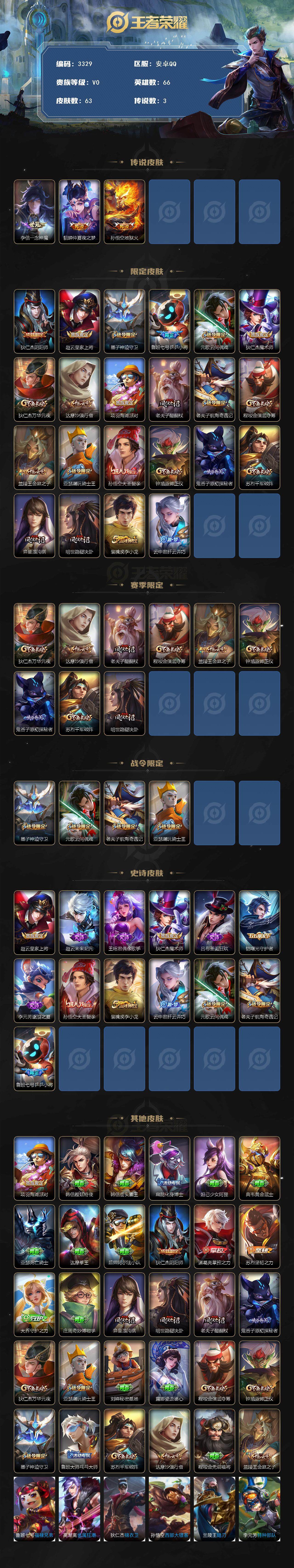 WZJZ3382729王者荣耀账号详情图2