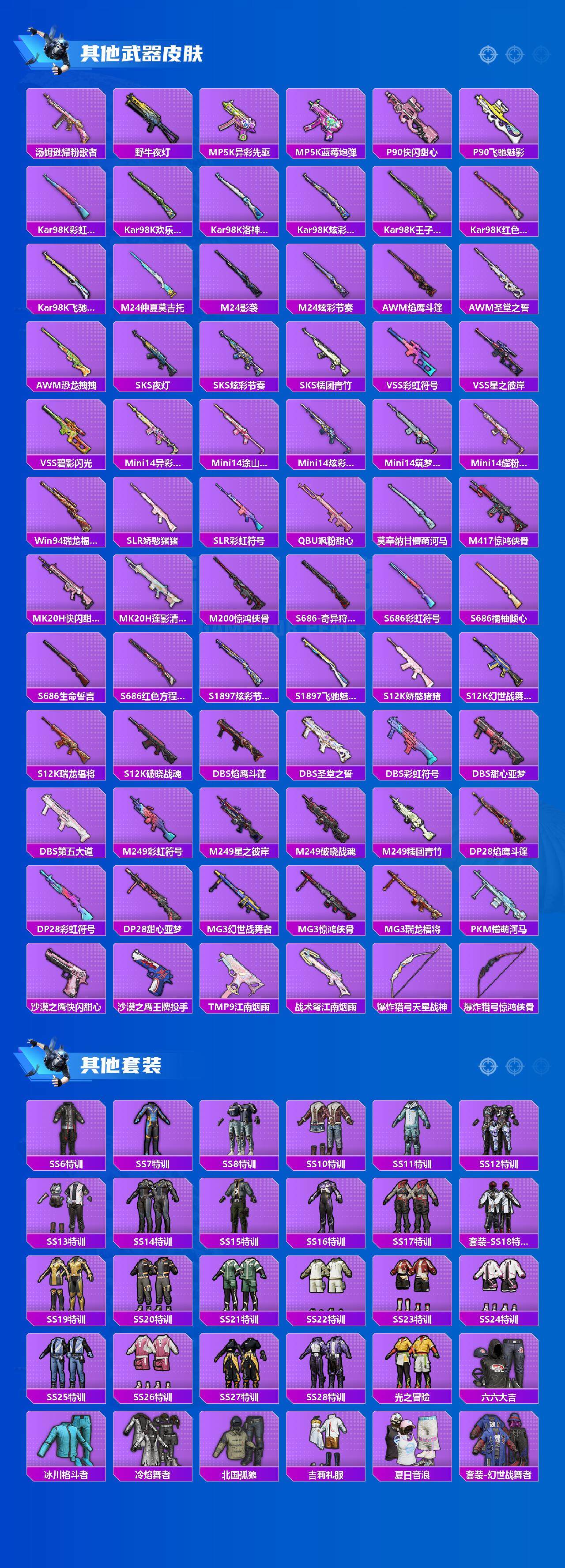 HPCMW3423815和平精英账号详情图3 HPCMW3423815和平精英账号详情图3