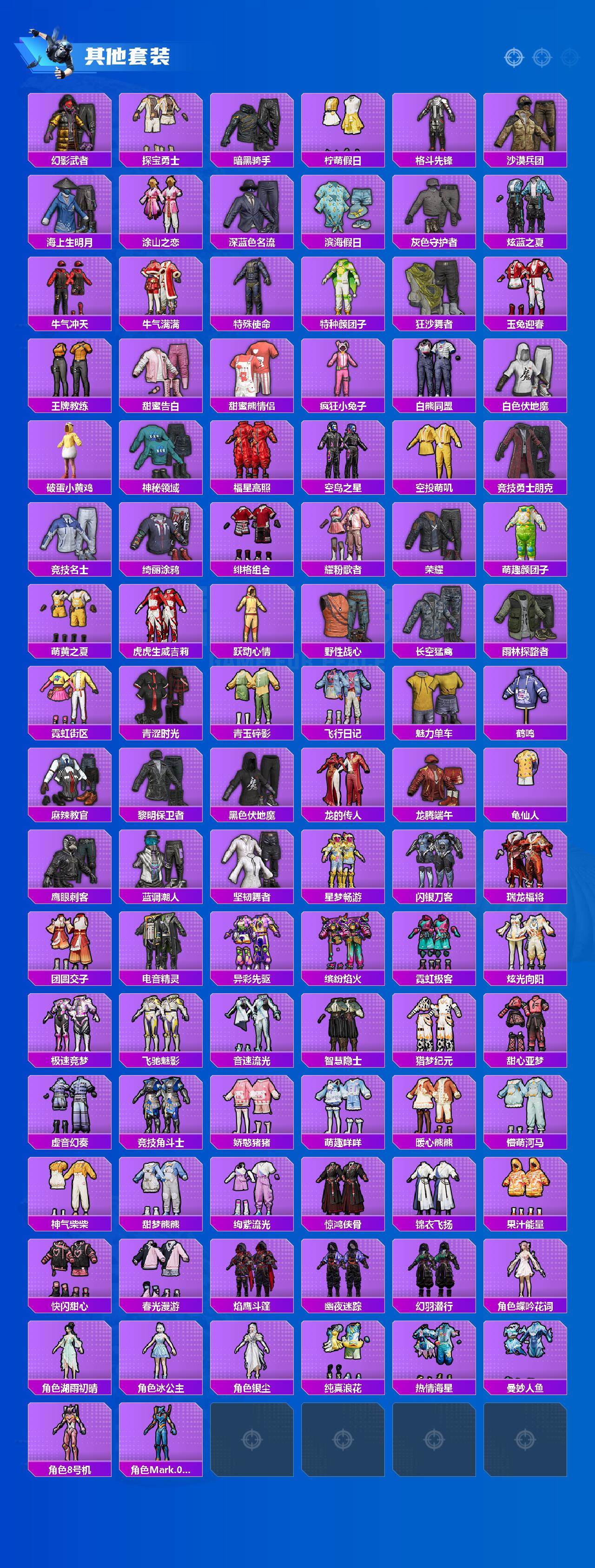 HPCMW3423815和平精英账号详情图4 HPCMW3423815和平精英账号详情图4