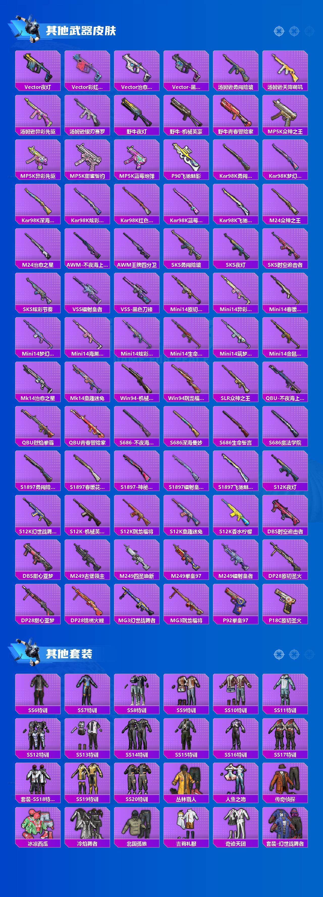 HPCMW3423816和平精英账号详情图3 HPCMW3423816和平精英账号详情图3