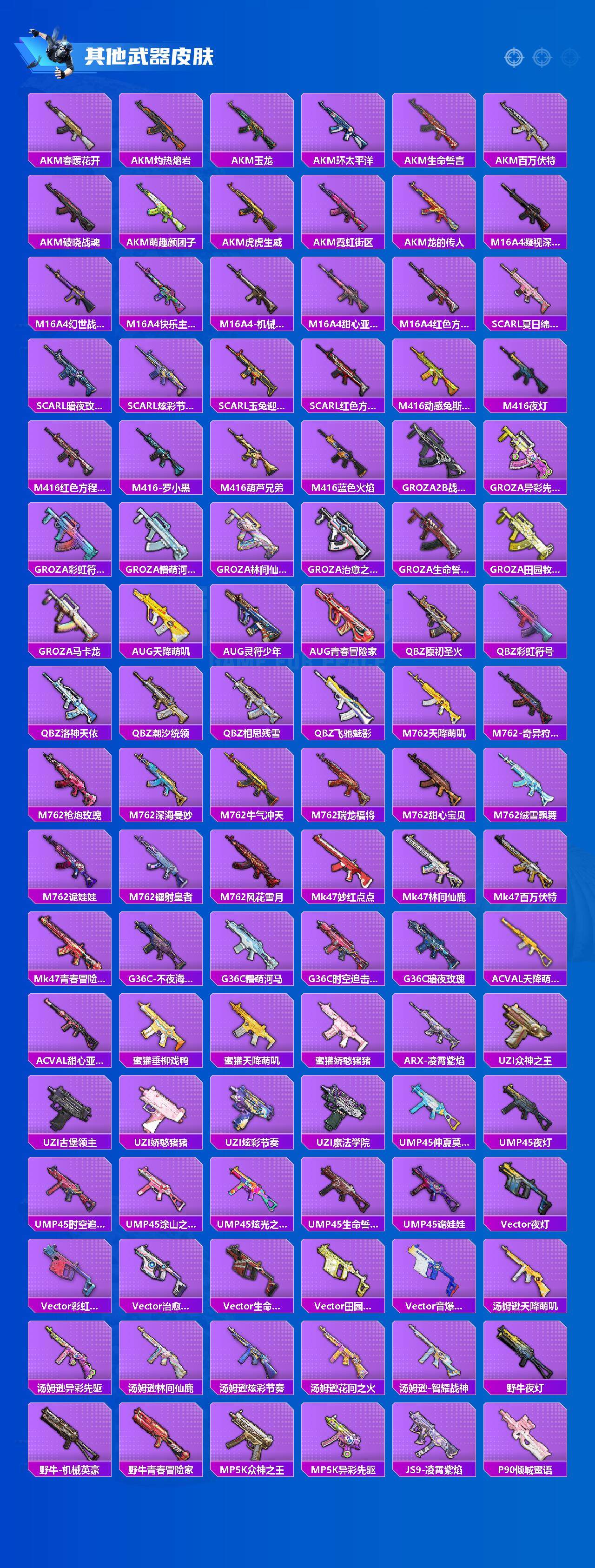 HPCMW3423820和平精英账号详情图3 HPCMW3423820和平精英账号详情图3