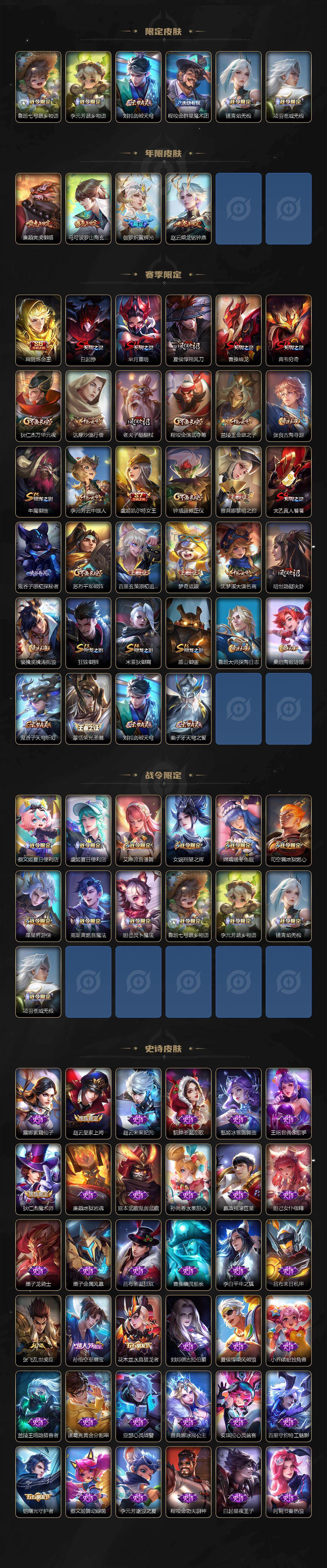 WZ03444441王者荣耀账号详情图3