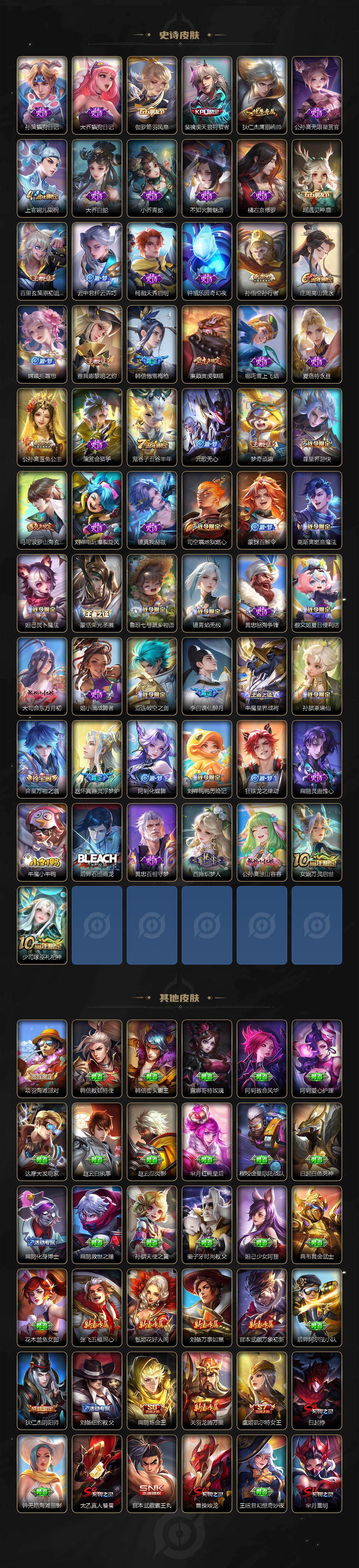 WZ03444441王者荣耀账号详情图4