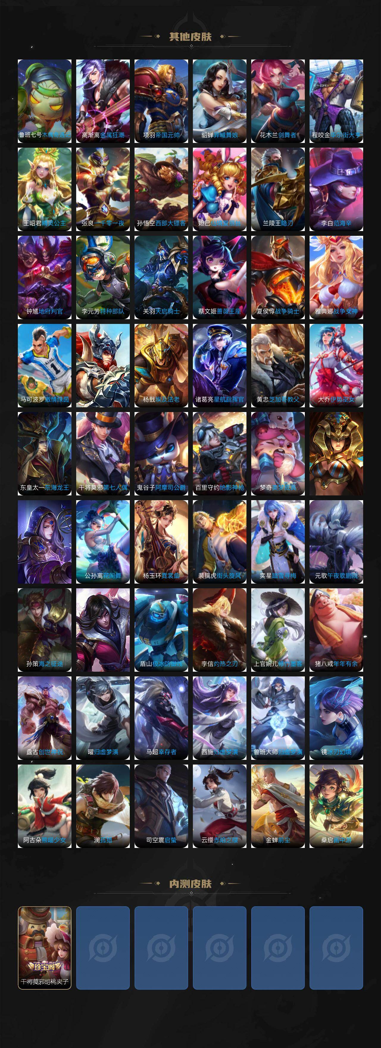 WZ03444441王者荣耀账号详情图6