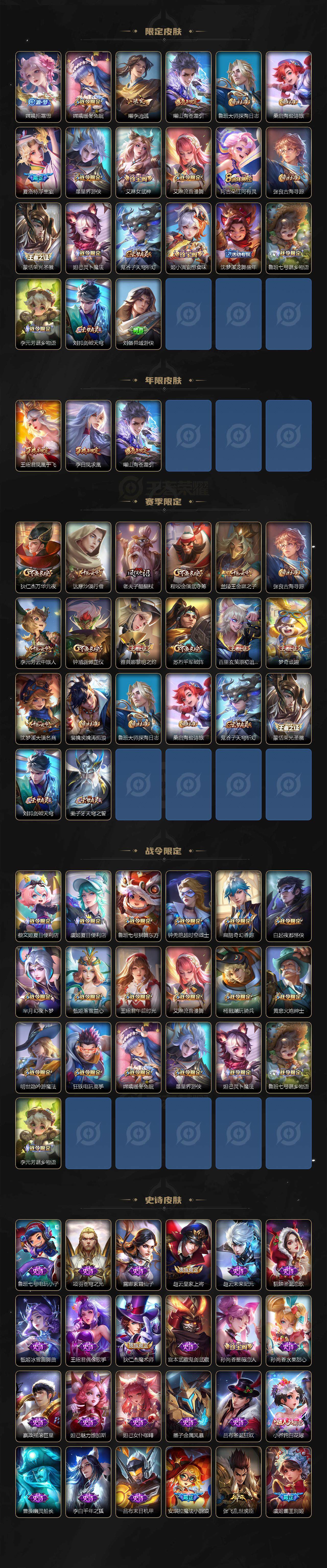 WZEY3369392王者荣耀账号详情图3