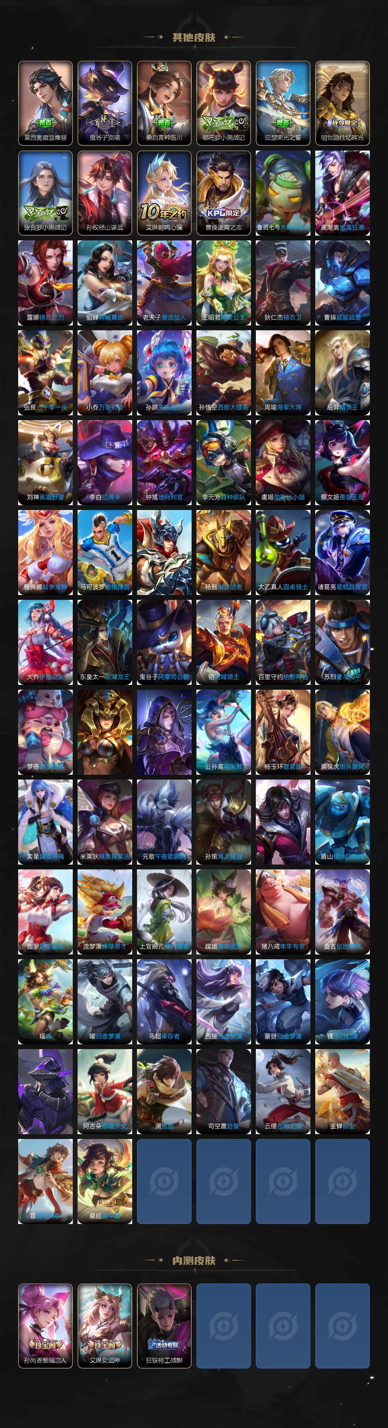 WZEY3369392王者荣耀账号详情图6