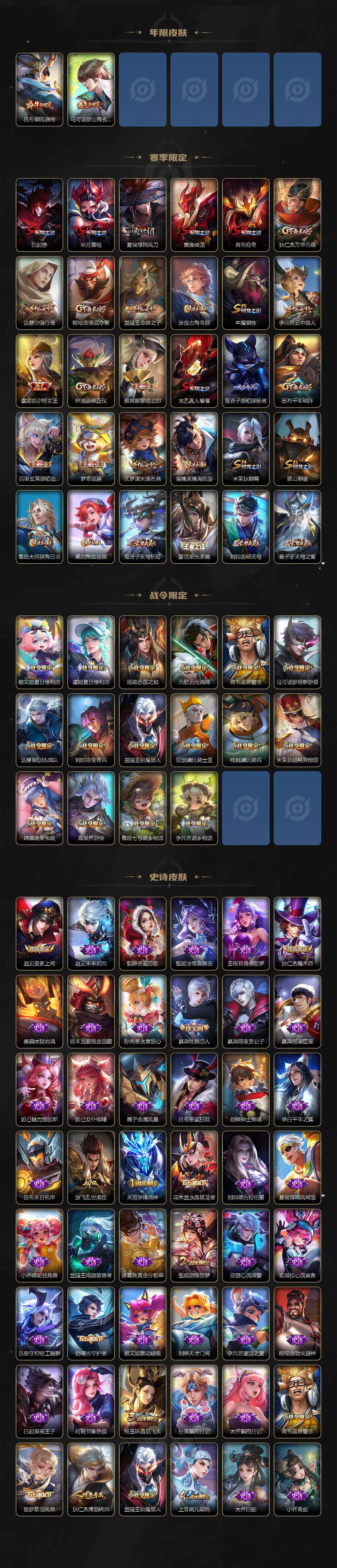 WZQM3372697王者荣耀账号详情图4