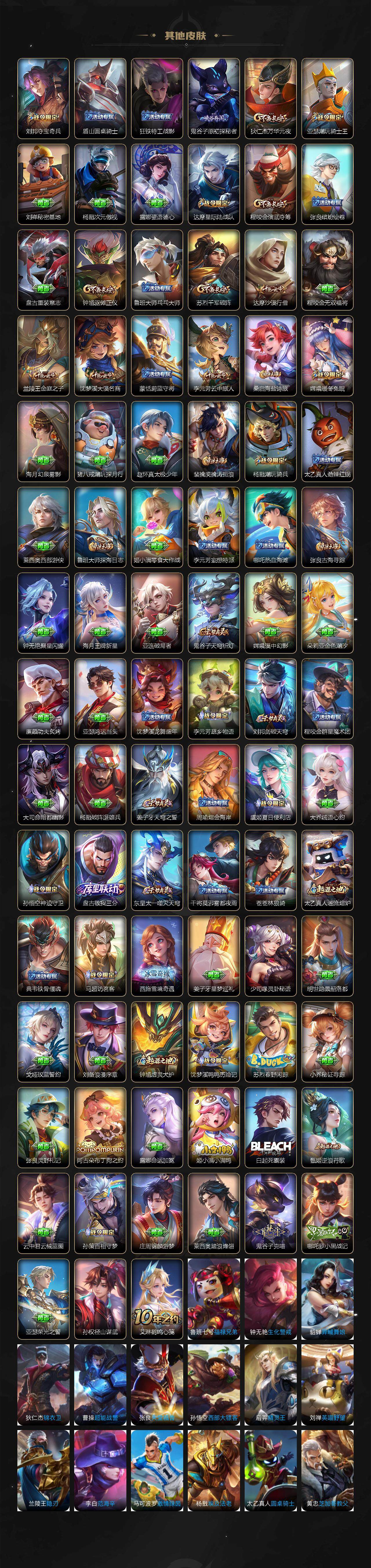 WZQM3372697王者荣耀账号详情图6