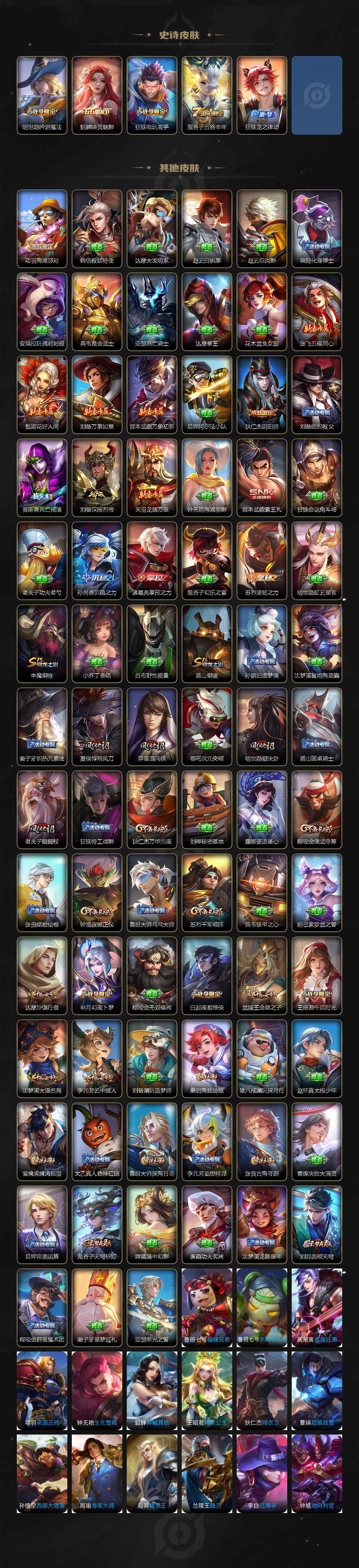 WZJZ3376443王者荣耀账号详情图3