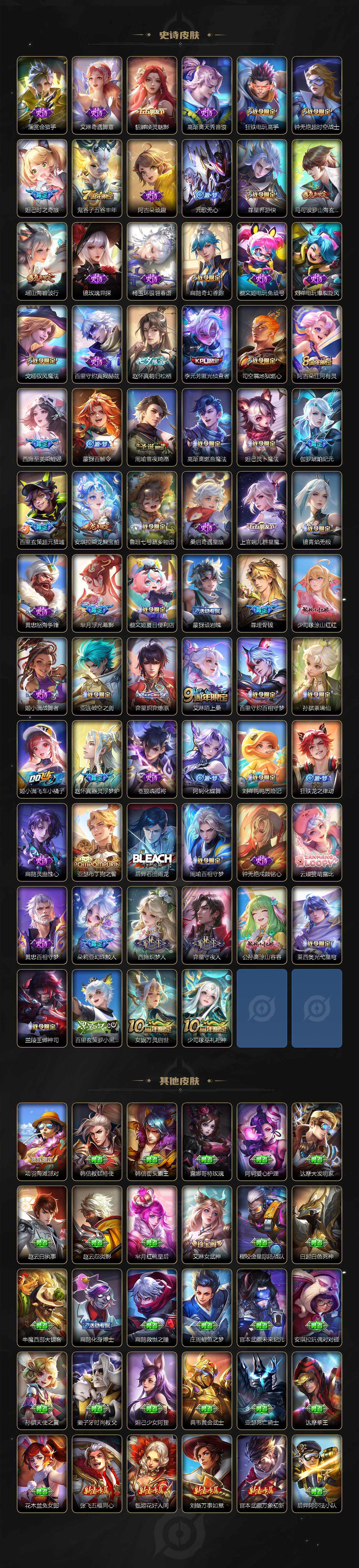 WZLE3371518王者荣耀账号详情图5