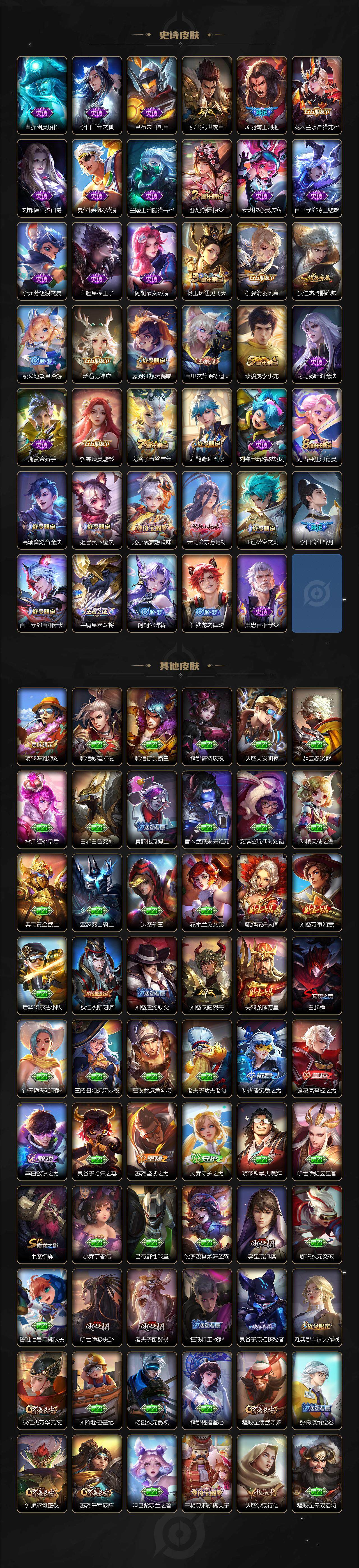 WZLX3371572王者荣耀账号详情图3 WZLX3371572王者荣耀账号详情图3