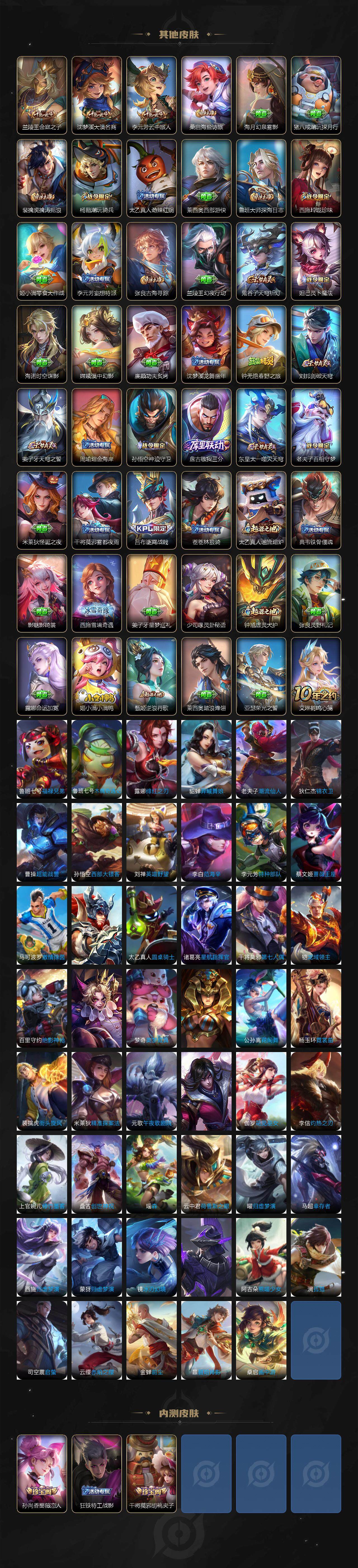 WZLX3371572王者荣耀账号详情图4 WZLX3371572王者荣耀账号详情图4