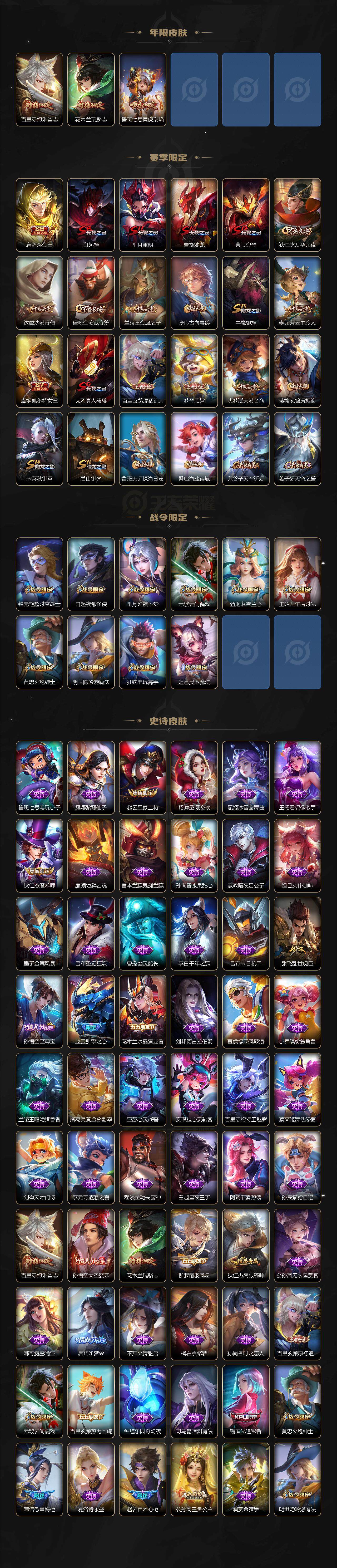 WZCMW3370306王者荣耀账号详情图3