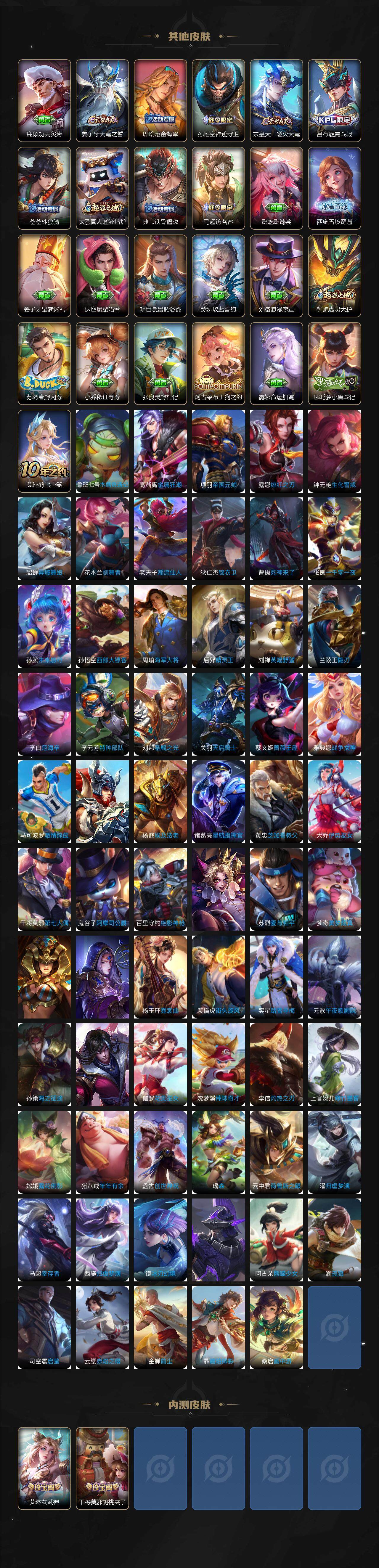 WZCMW3370306王者荣耀账号详情图5