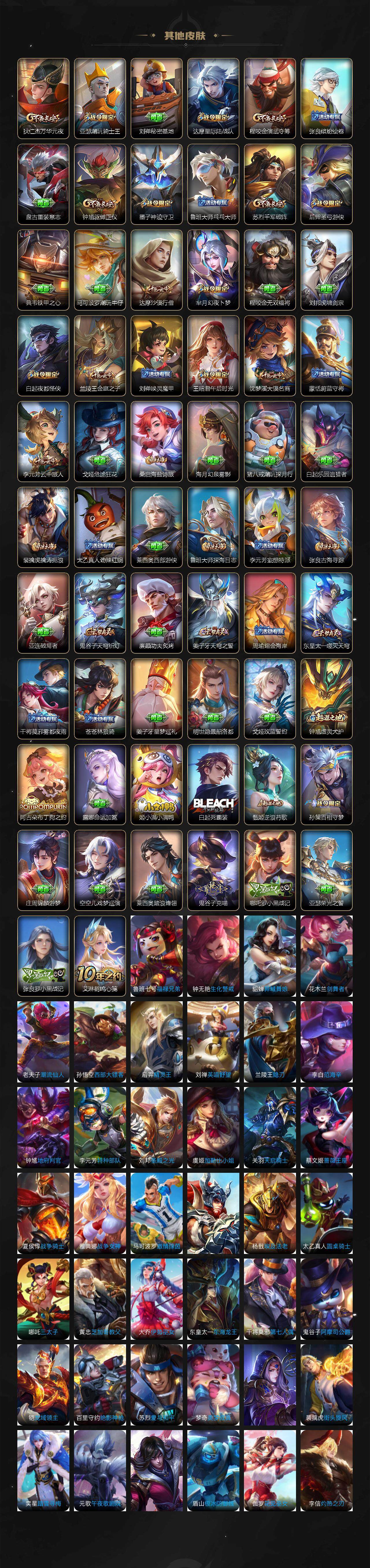 WZCMW3369558王者荣耀账号详情图4