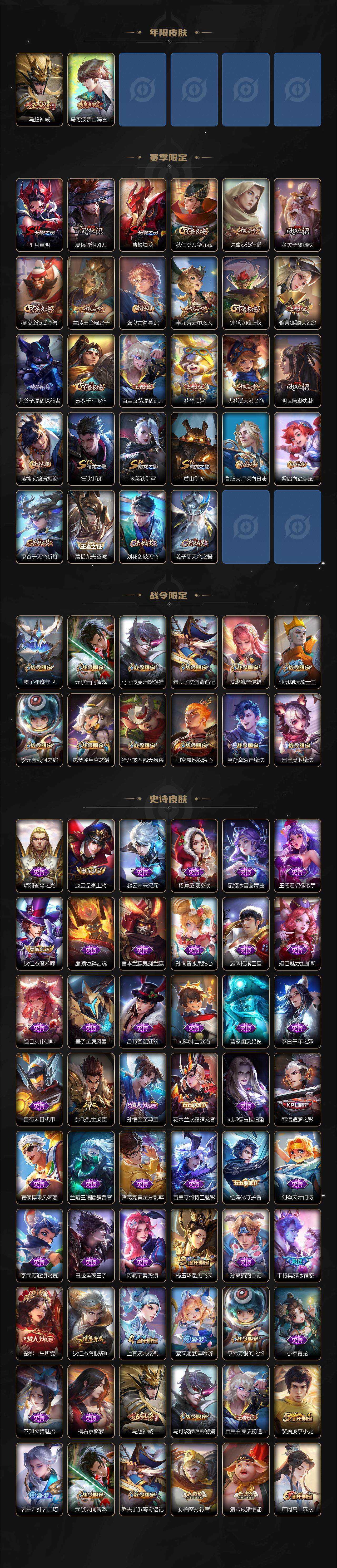 WZ0349438王者荣耀账号详情图3