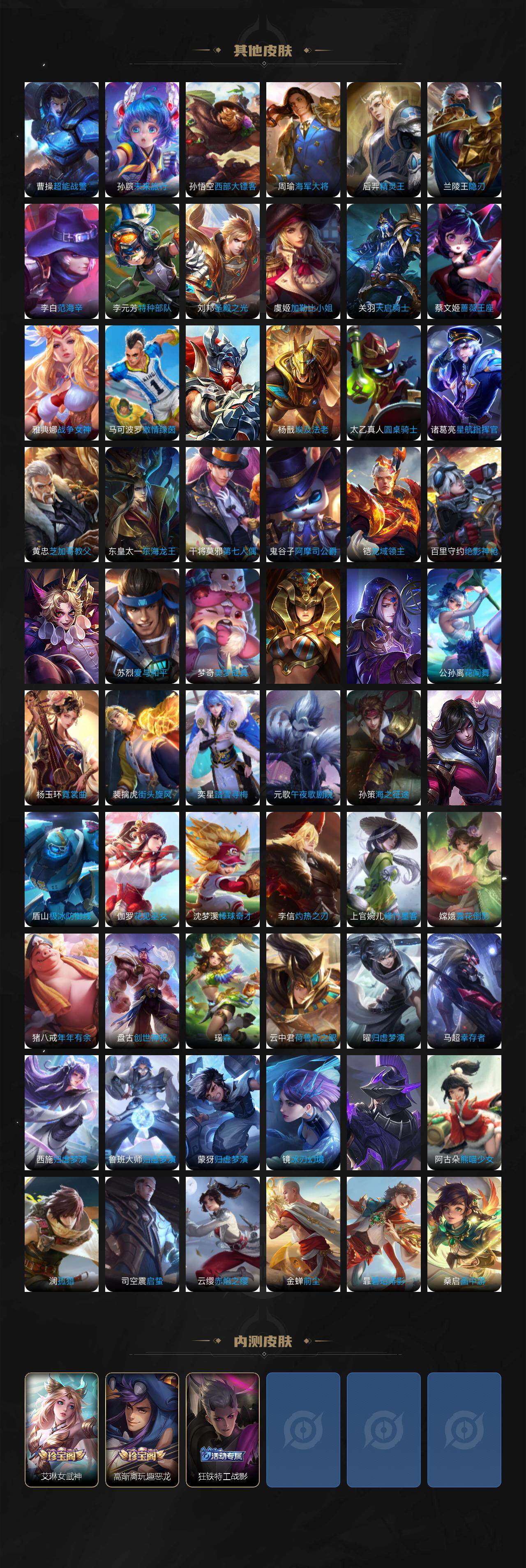 WZ0349438王者荣耀账号详情图6