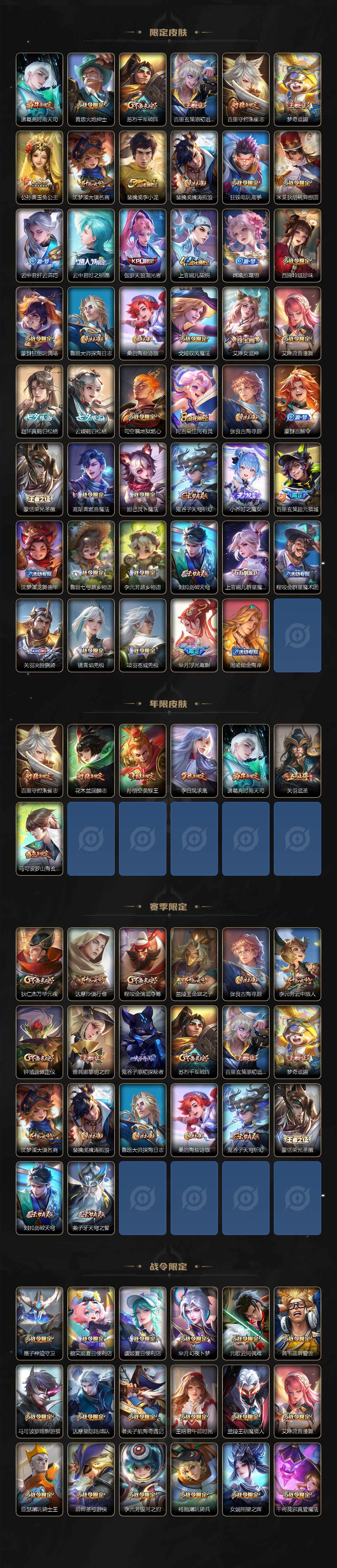 WZCMW3370332王者荣耀账号详情图3