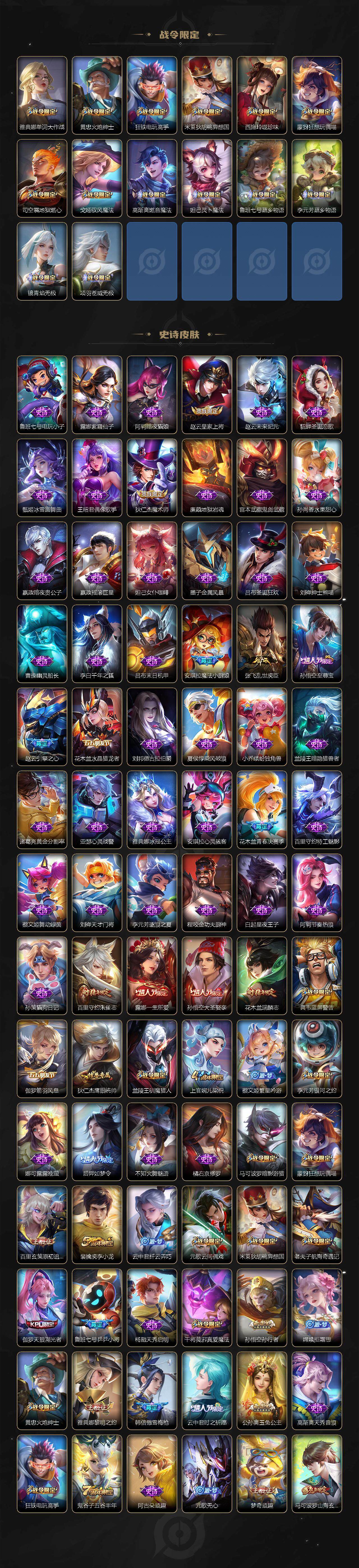 WZCMW3370332王者荣耀账号详情图4