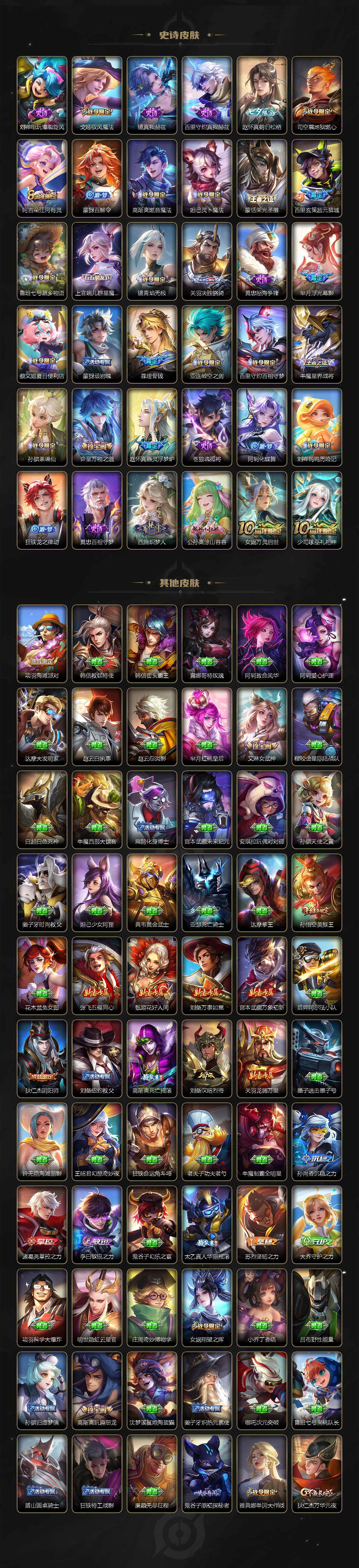 WZCMW3370332王者荣耀账号详情图5