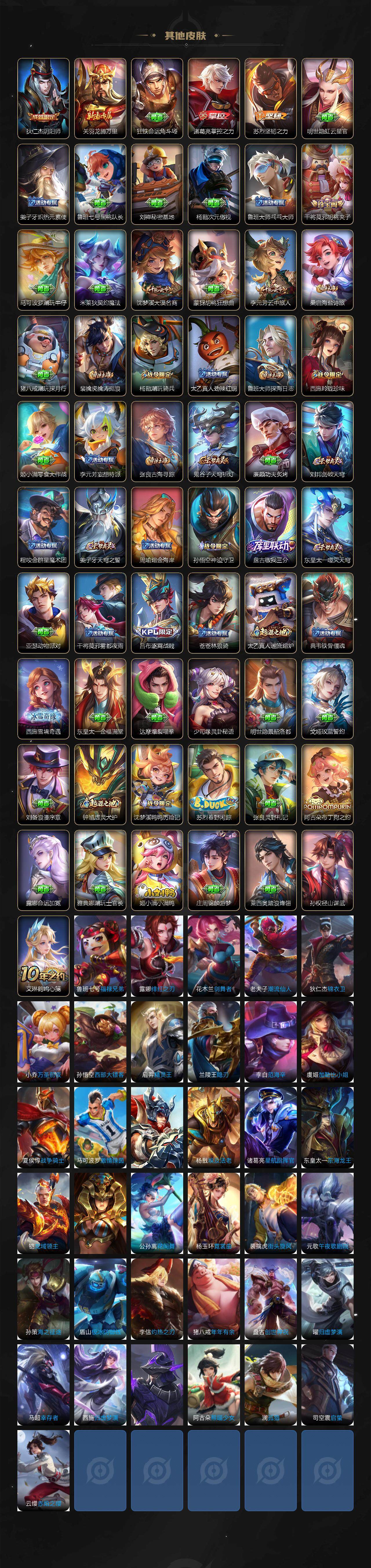 WZCMW3369765王者荣耀账号详情图3