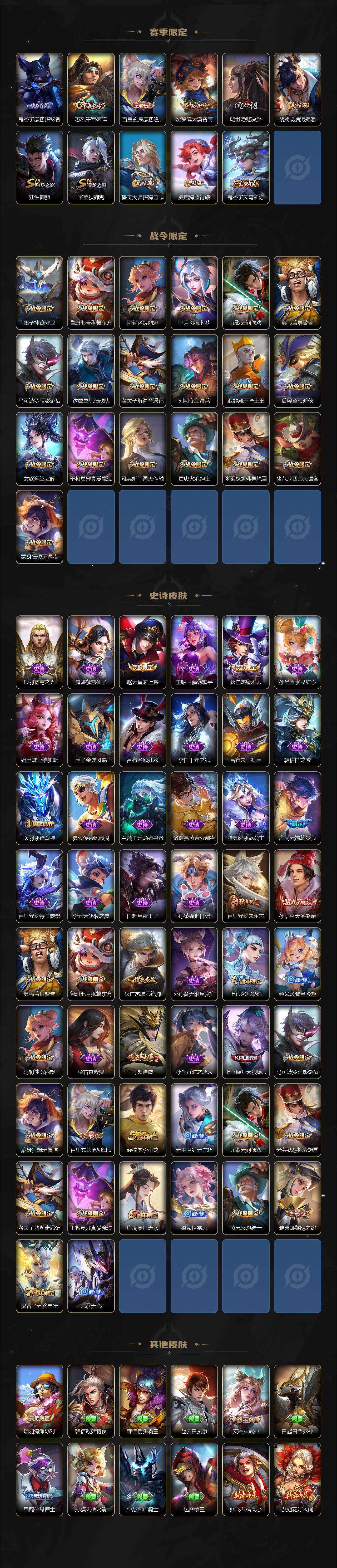 WZCMW3369787王者荣耀账号详情图3