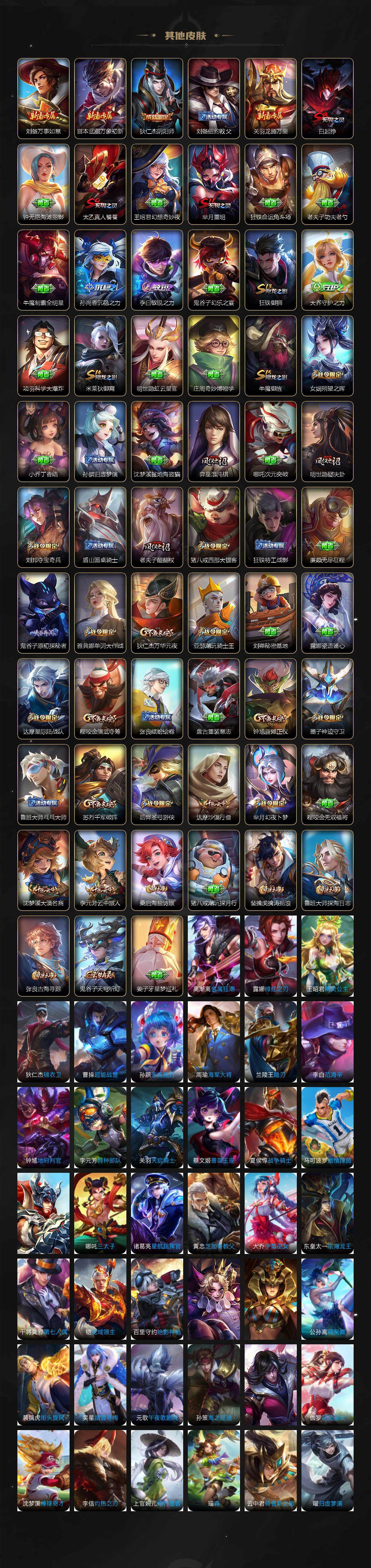 WZCMW3369787王者荣耀账号详情图4