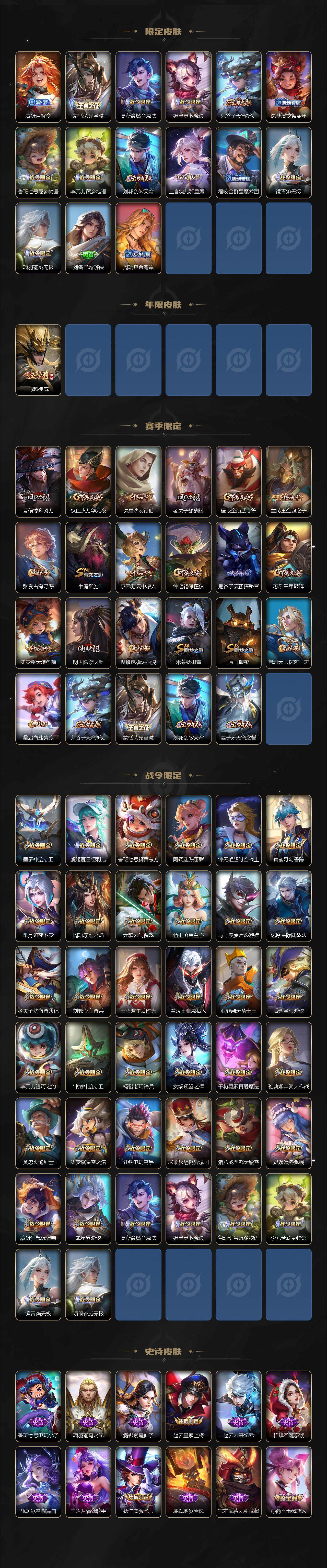 WZ0349430王者荣耀账号详情图3 WZ0349430王者荣耀账号详情图3