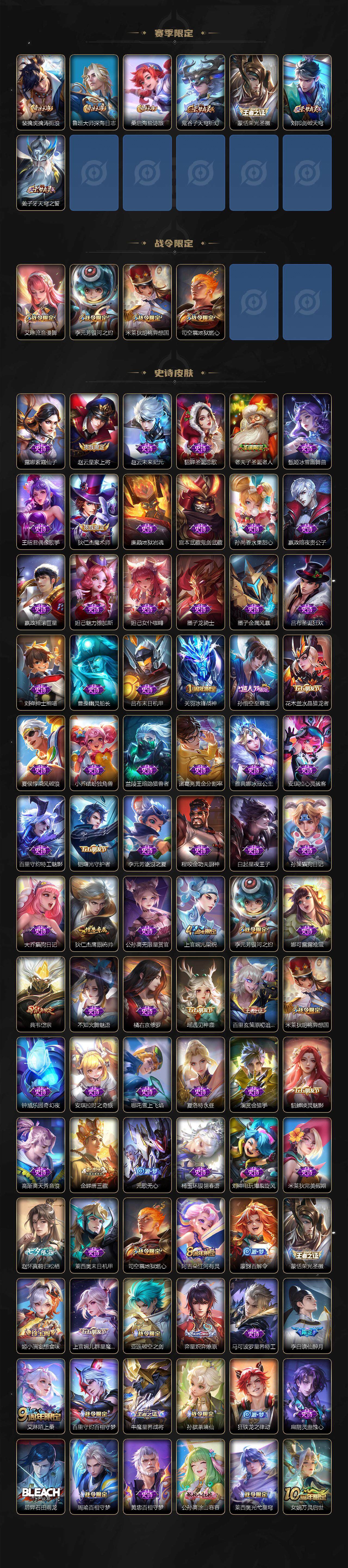 WZXS3385337王者荣耀账号详情图3