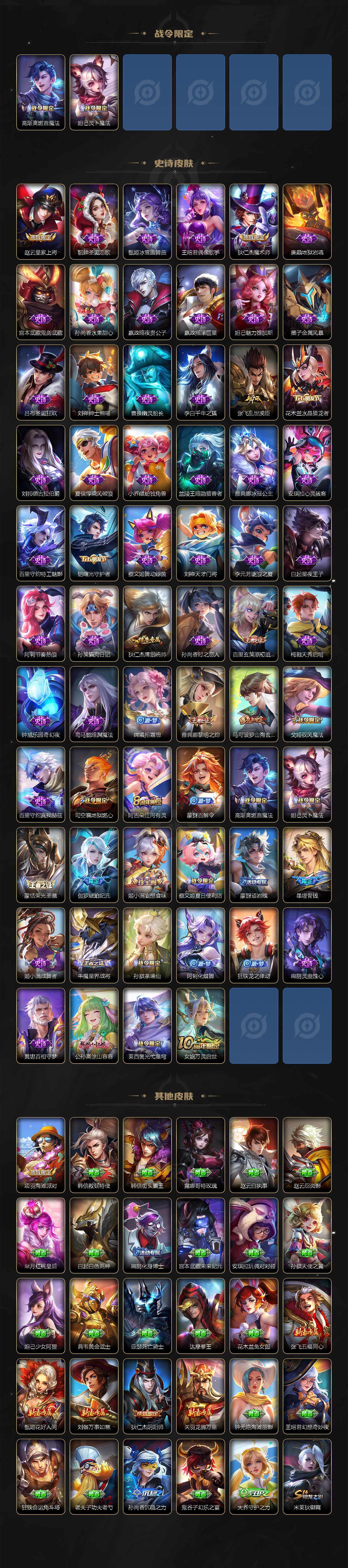 WZ0349432王者荣耀账号详情图3