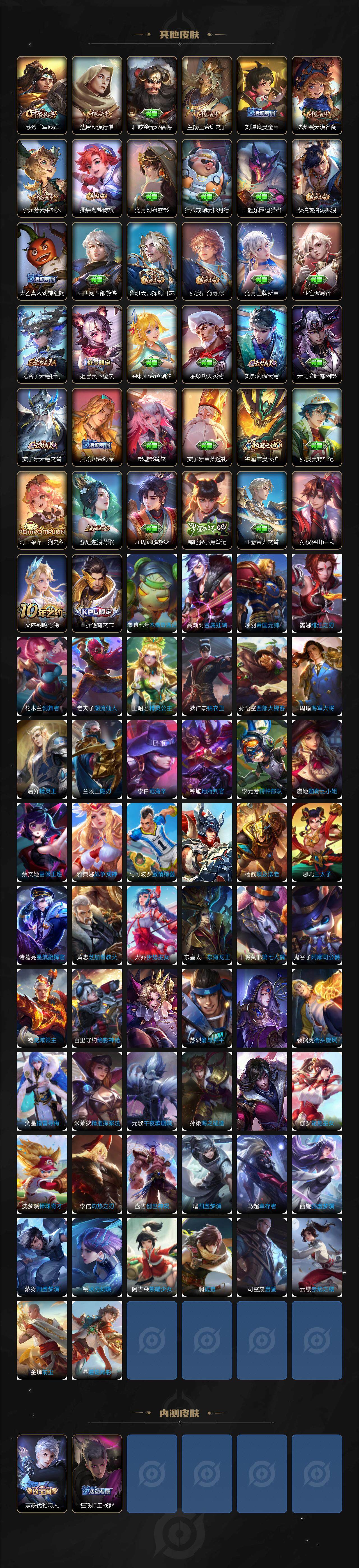 WZLX3379336王者荣耀账号详情图4 WZLX3379336王者荣耀账号详情图4