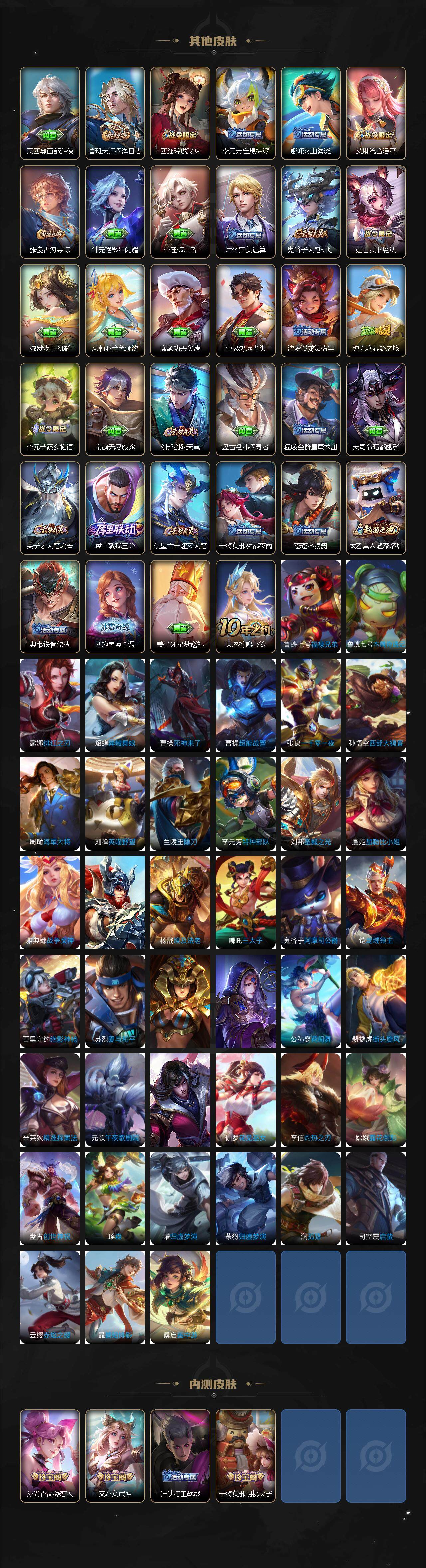 WZLX3371579王者荣耀账号详情图5 WZLX3371579王者荣耀账号详情图5