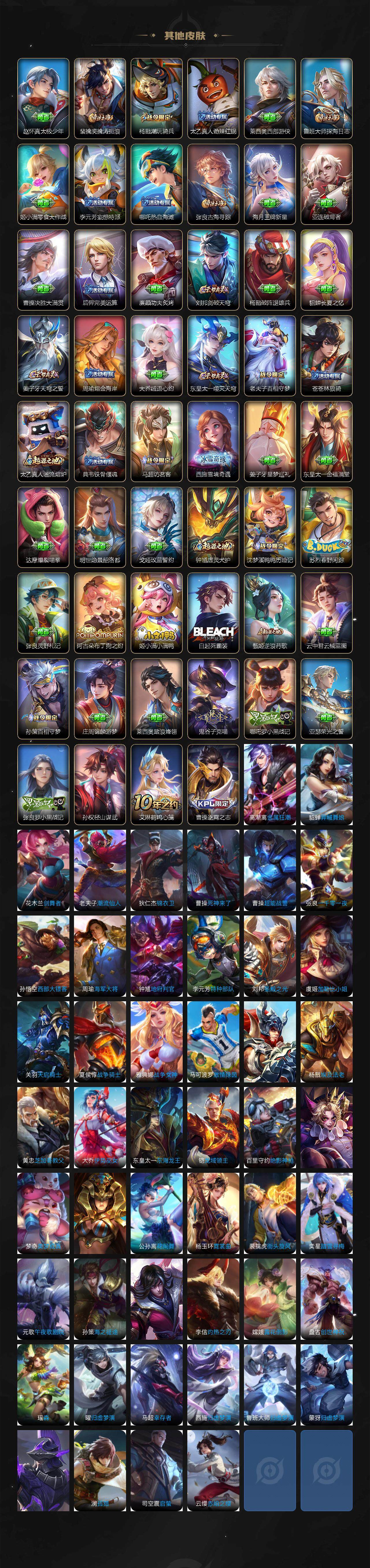 WZ0349433王者荣耀账号详情图6