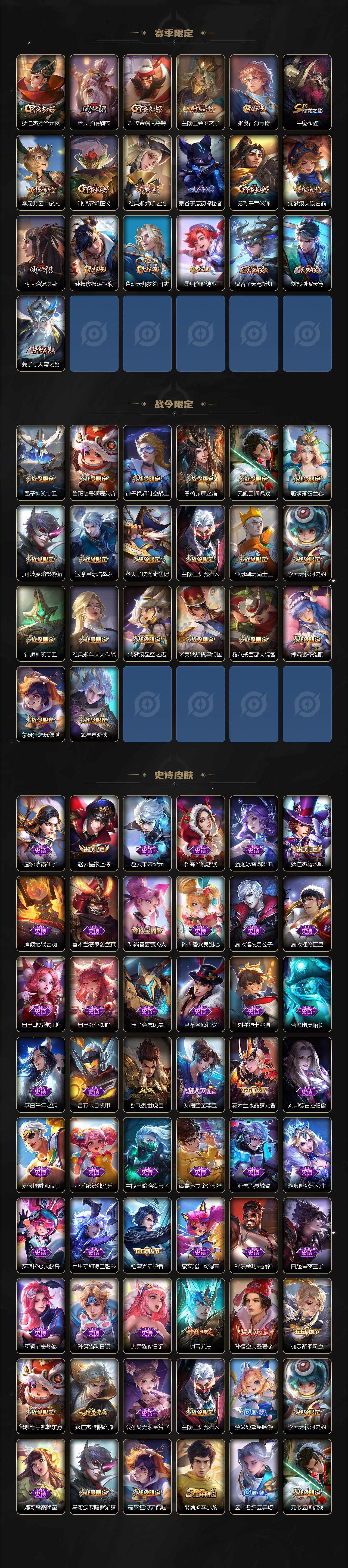 WZ0349434王者荣耀账号详情图3