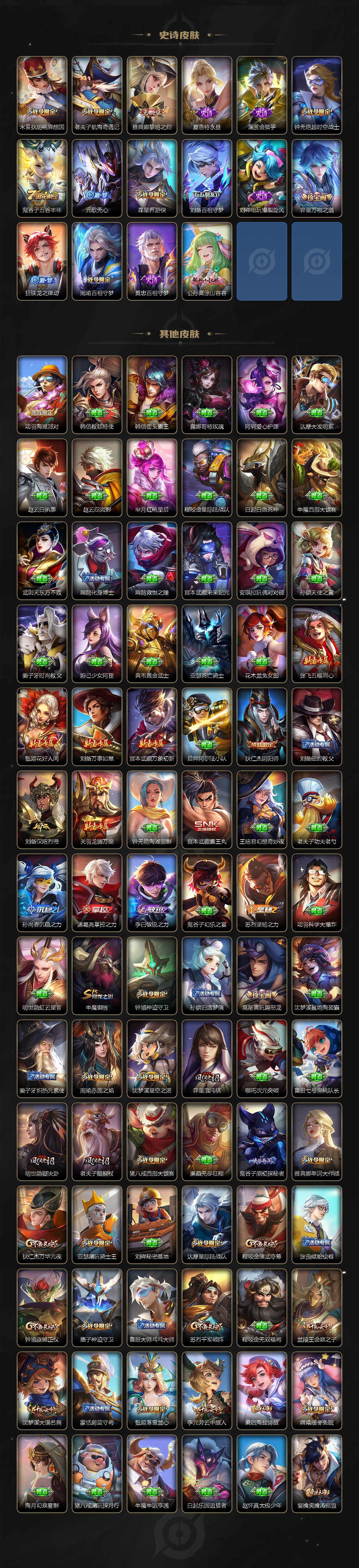 WZ0349434王者荣耀账号详情图4