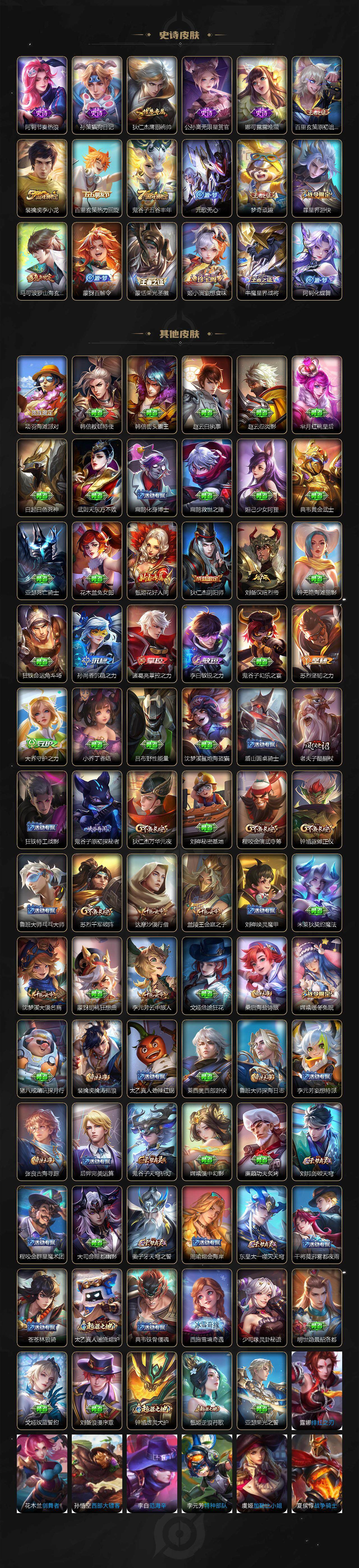 WZ0349435王者荣耀账号详情图3