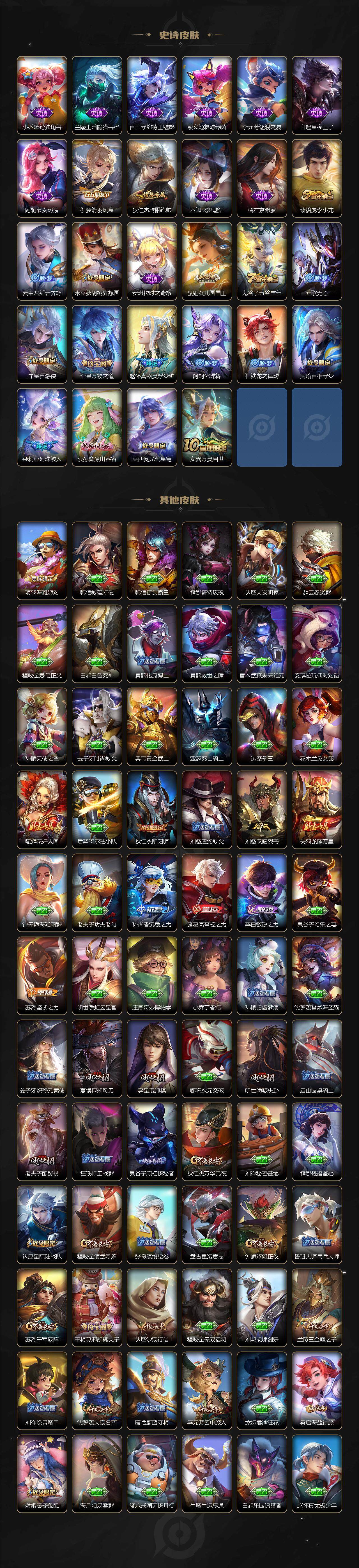 WZ0349439王者荣耀账号详情图3