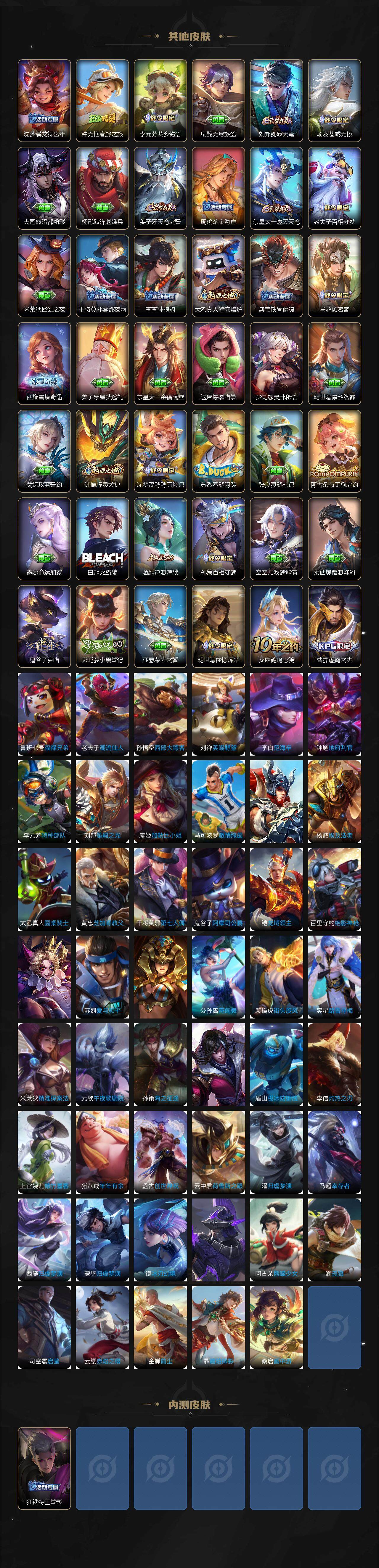 WZCMW3369767王者荣耀账号详情图5