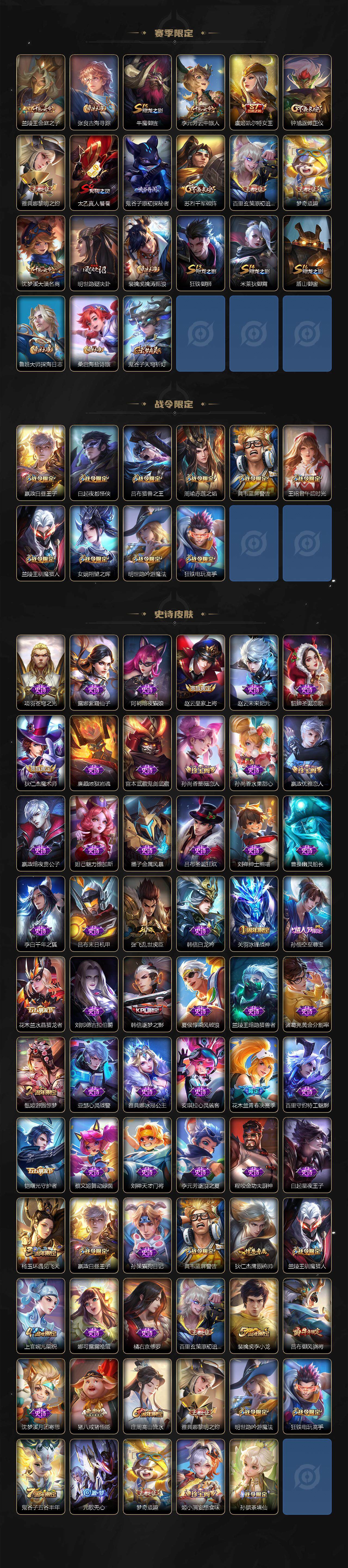 WZCMW3369770王者荣耀账号详情图3