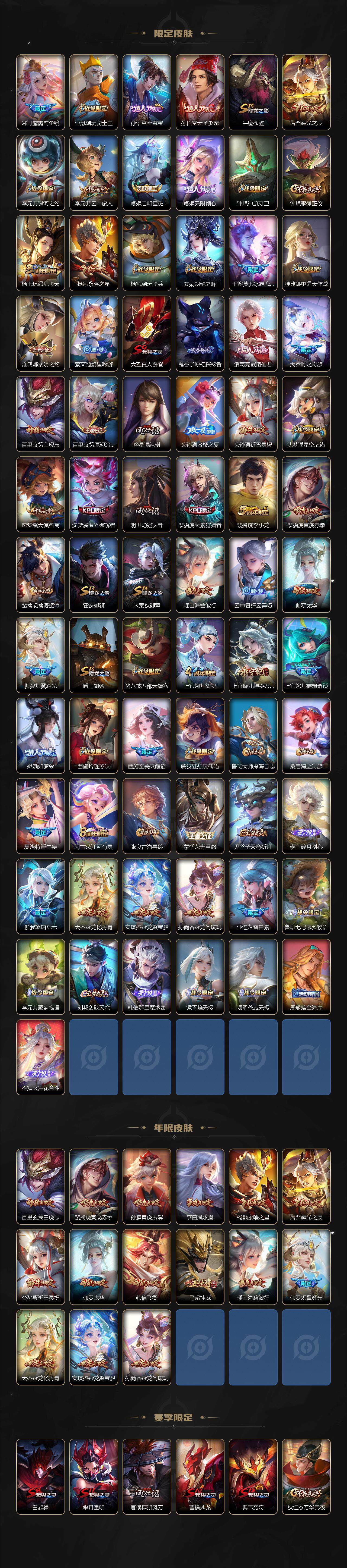 WZCMW3385197王者荣耀账号详情图3