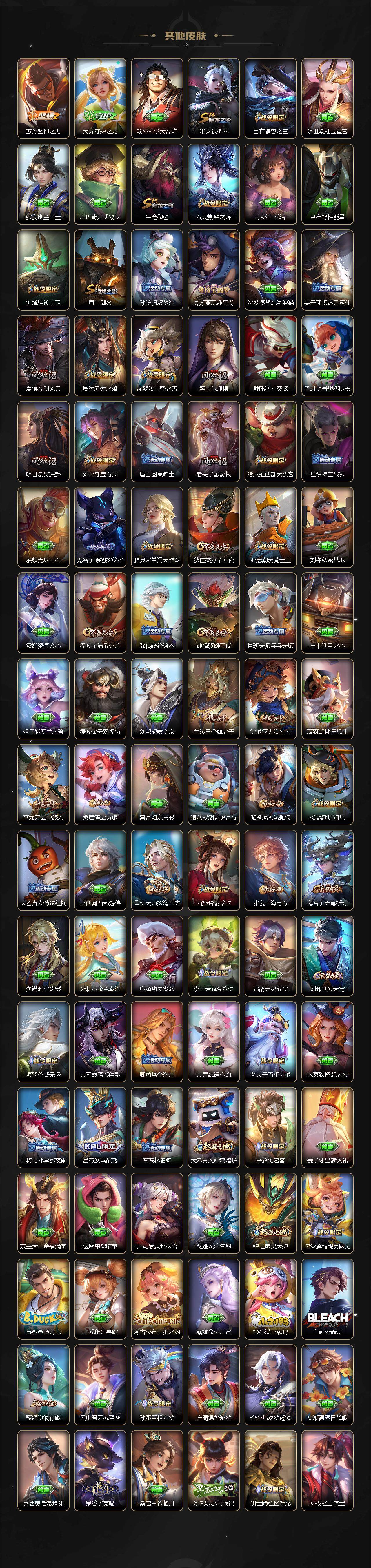 WZCMW3385197王者荣耀账号详情图6